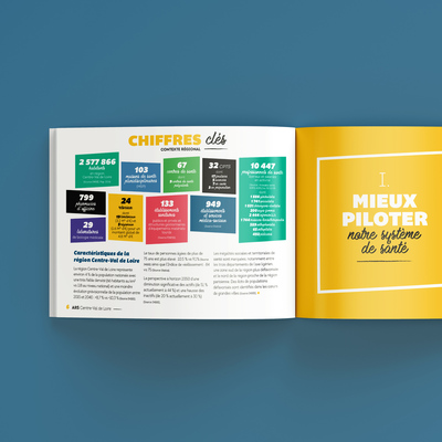 création rapport d'activité agence régionale de santé mise en page Centre-Val de Loire agence de communication